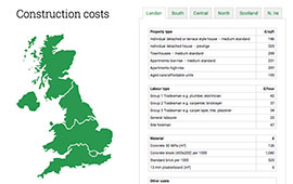 PropertyData has data on construction costs in regions throughout the UK