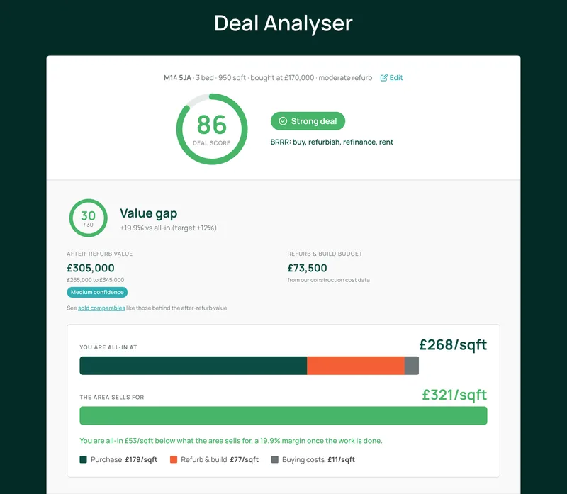 Deal Analyser scoring a BRRR deal