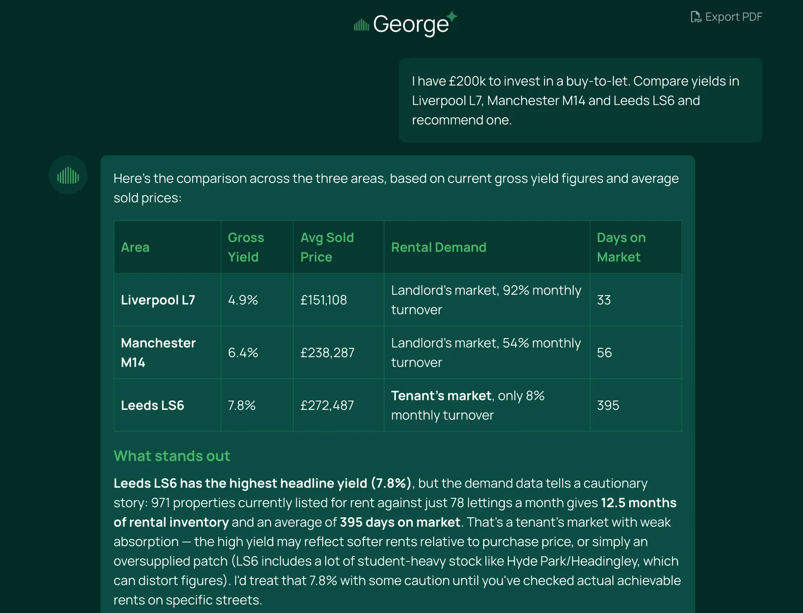 George comparing buy-to-let yields in Liverpool, Manchester and Leeds
