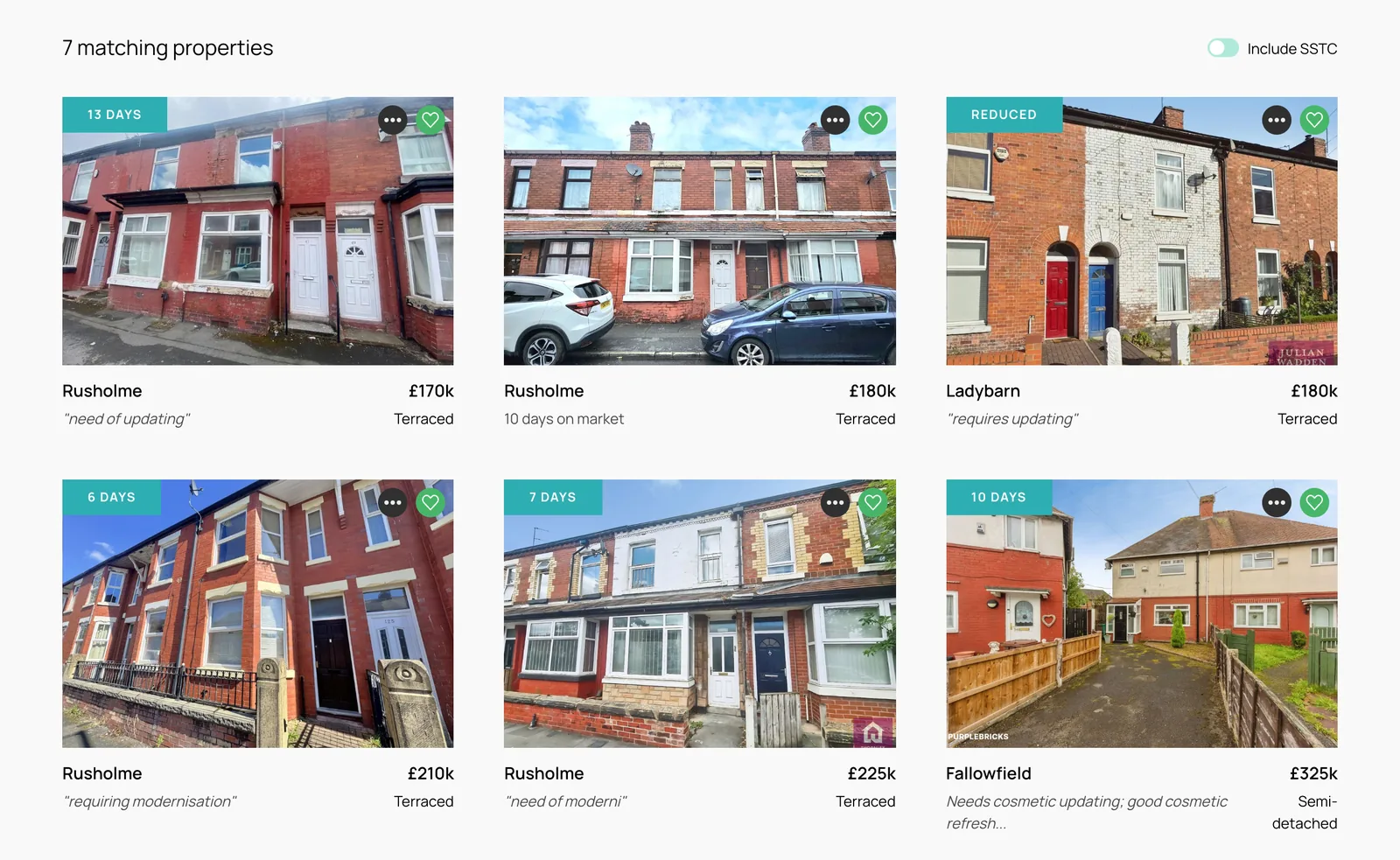 Unmodernised properties for sale in Manchester found by our sourcing algorithms