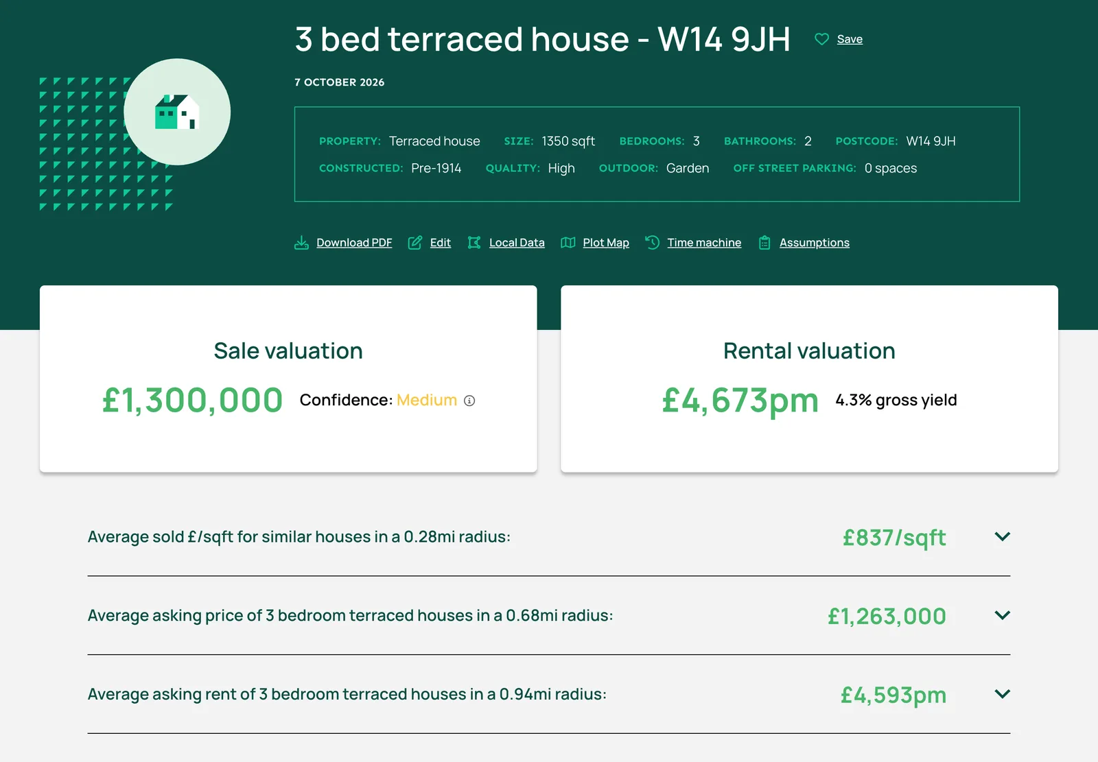 Sale and rental valuation for a 3 bed terraced house in W14 9JH
