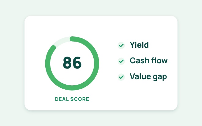 Deal Analyser score