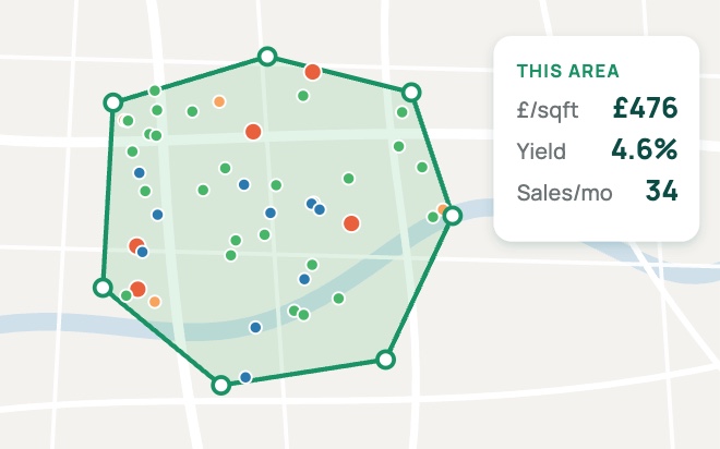 Local Data area analysis