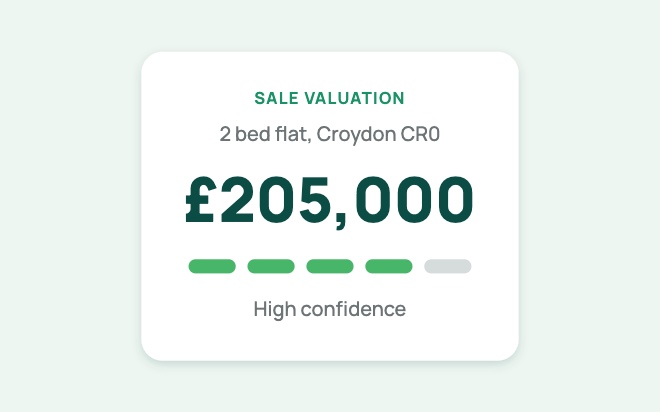 Sale valuation